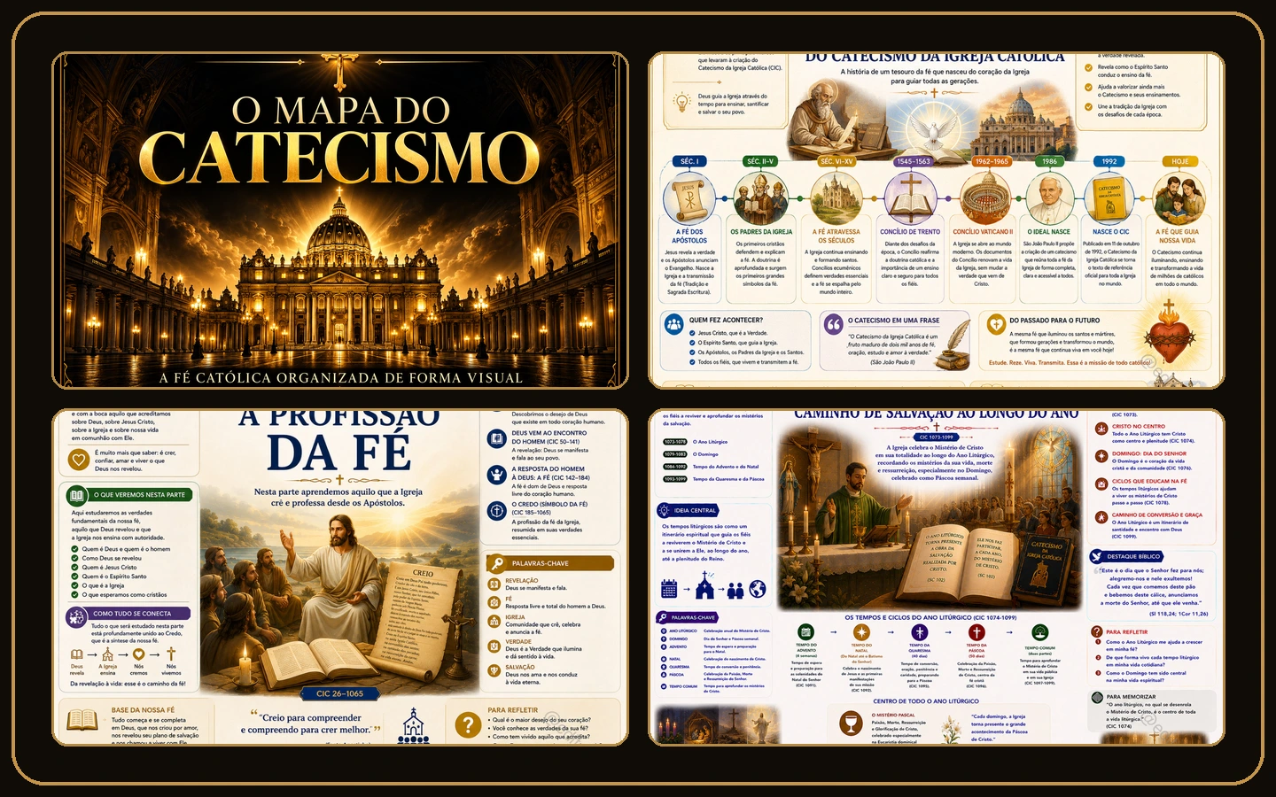 Montagem de quatro imagens com a nova capa preta e dourada e páginas reais do Mapa do Catecismo